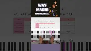 Way Maker - Leeland | Простой урок игры на фортепиано (Часть 3)