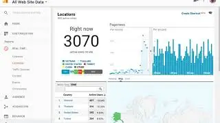 Bitcoingeek: Website Traffic And Performance