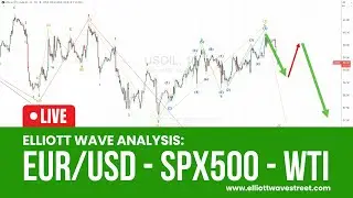 EUR/USD - SPX500 - WTI + Анализ рынка ФРС в режиме реального времени