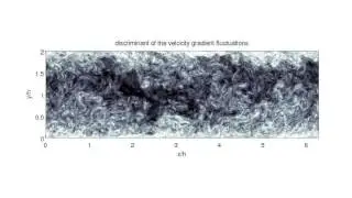Discriminnt of the velocity gradient