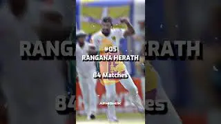 Fastest 400 Wickets in test Cricket #dhakalabhi#shorts#test