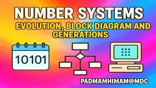 NUMBER SYSTEMS + EVOLUTION + GENERATIONS &ndash; EXAM WINNING NOTES