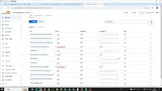 【第778期】【免费域名ip6.arpa系列】（上）he.net和NetAssist的IPV6免费隧道，48前缀拆分成64前缀足以满足需求，但实际上更好的方案是添加1位托管到cloudflare上！
