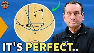 4 Effective ATO Offensive Basketball Plays - Score EVERY Time!