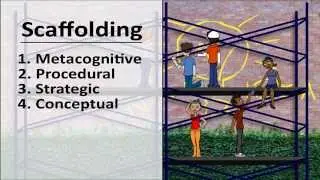 Scaffolding in education