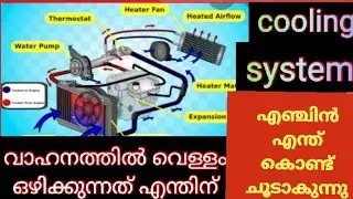 How engine cooling system works?  in malayalam, Radiator coolant, reason for engine over heat