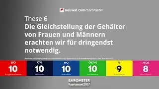 Trailer 12 - H&ouml;chstarbeitszeit von 12 Stunden/Tag. Alle Positionen: neuwal Barometer #parlament2017