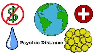 The Role of Psychic Distance in International Humanitarian Aid