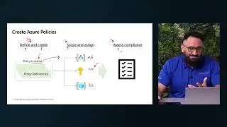 AZ 104 Administer Governance and Compliance Part 2