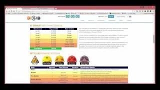 Bitclub Network Compensation Plan Explained