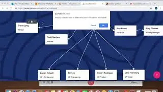 Alicia DeSanto Padlet review - Assistive Technology