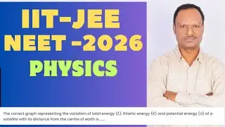 The correct graph representing the variation of total energy (E), Kinetic energy (K) and potential 