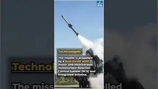 VSHORADS - Very Short Range Air Defence Missile System | Current Update | UPSC