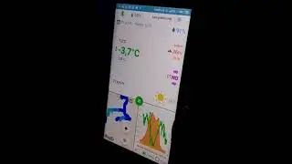 Inversione Termica - Roma Salone 08 Febbraio 2020 freddo gelo