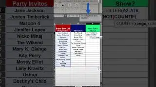 Совет Excel: найдите то, чего не хватает в списке