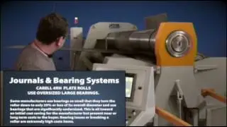 4RH-CNC 4-Roll Hydraulic Plate Bending Machine