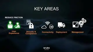 CIO Insights - 5 Steps to delivering seamless Business Continuity