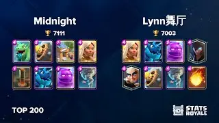 Midnight vs Lynn舞厅 [TOP 200]