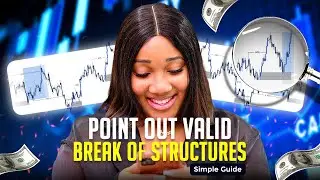 Step by step guide to Mapping Out Valid Break of Structures. #forex #forextrading