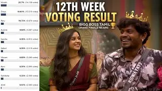 Bigg Boss Tamil Season 9 | 12th Week Elimination - Voting Result