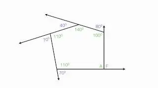 Angles for A Pentagon