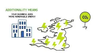#EDF - Power Purchase Agreements