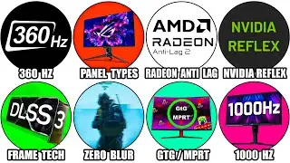 Every Gaming Innovation Beyond 300Hz Explained in Detail