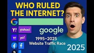 Top 10 Most Visited Websites (1995&ndash;2025) | INSANE Growth of Google! 🌐📊