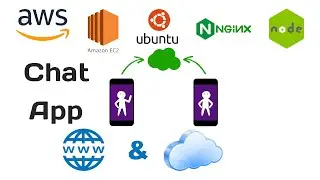 Socket.io Chat app with AWS EC2 ubuntu nginx node js