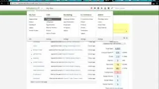 Infusionsoft Coaching | Learn How To Leverage Your Contacts