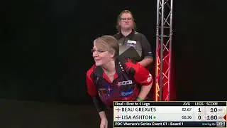 Beau Greaves v Lisa Ashton - PDC Women's Series 2026 Event 1 - Final