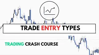 Day 17 Trading Crash Course: Entry Confirmations