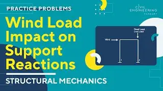 Civil FE Exam &ndash; Structural Mechanics &ndash; Wind Load Impact on Support Reactions