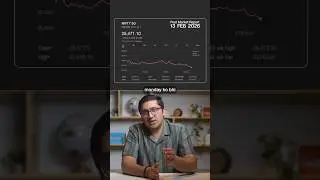 Nifty Crashes Below Key Level!  | 13 FEB 2026 | CapMint Trading 30sec Market Update
