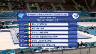 2014 European Championships - Women's Team Final