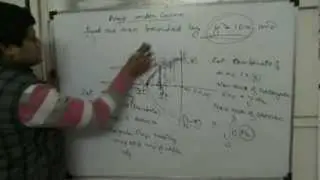 Class 12 CBSE - Area under Curve Application of integration