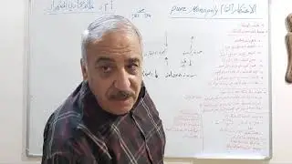 محاضرة عن سوق الاحتكار التام