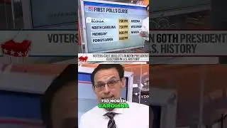 Inside Georgia's Election Day Drama  Will Democrats Prevail #kamala #politics #trump #trending