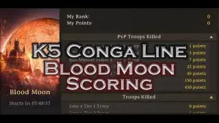 Iron Throne &mdash; обновление системы подсчёта очков в Blood Moon, юбилейная линия K5