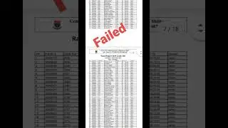 Goeragre pet list 14/12/2021 passed and failed | Meghalaya police MLP 2021 |  Meghalaya online