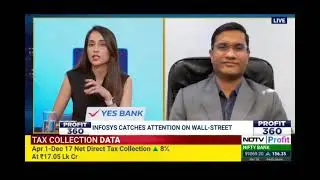 NDTV Profit | Tech Sector | Sandip Agarwal, Fund Managers Sowilo Investment Managers #Sowilo