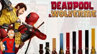 Niveles de PODER de DEADPOOL AND WOLVERINE l Dragon Punch Spider Z #deadpool #wolverine #marvel