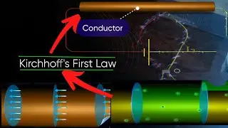 Current electricity 12: Krichoffs first law | Krichoffs animation | Junction rule| Importance