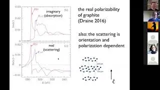 Frits Paerels - Absorption Line Spectroscopy in Practice