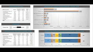Debt Snowball Spreadsheet (Excel) To Payoff Debt Fast