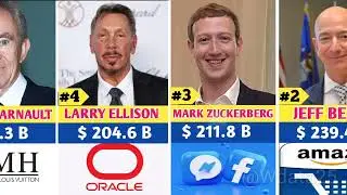Top 10 Richest People in the World 2025: Elon Musk, Jeff Bezos | इनका बस चले तो पूरी दुनिया खरीद लें