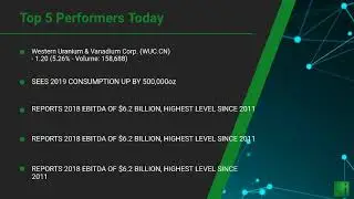 InvestorChannel's Uranium Watchlist Update for Thursday, February, 11, 2021, 16:00 EST