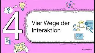 KI Kompetenzrahmen der OECD
