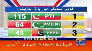 Geo Headlines - 02 PM - 28 July 2018