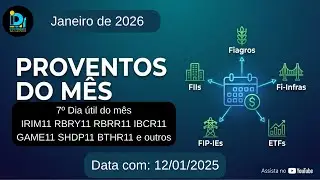 Proventos: IRIM11 RBRY11 RBRR11 IBCR11 GAME11 SHDP11 BTHR11 e outros - 7&ordm; dia &uacute;til - 12/01/2026